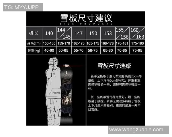 滑雪设备全解析：从滑雪板到滑雪服的选择与保养技巧