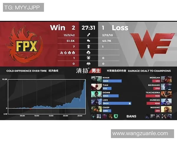 赛后分析：LNG与FPX对决中的心理素质表现与影响探讨