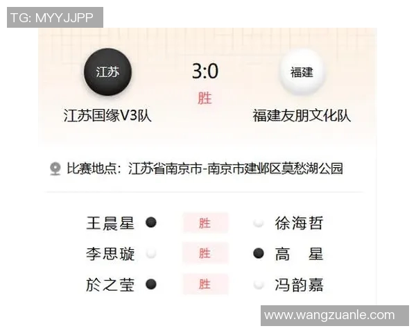 南京篮球队在奥运会积分榜上以68分稳居第一名展现强劲实力